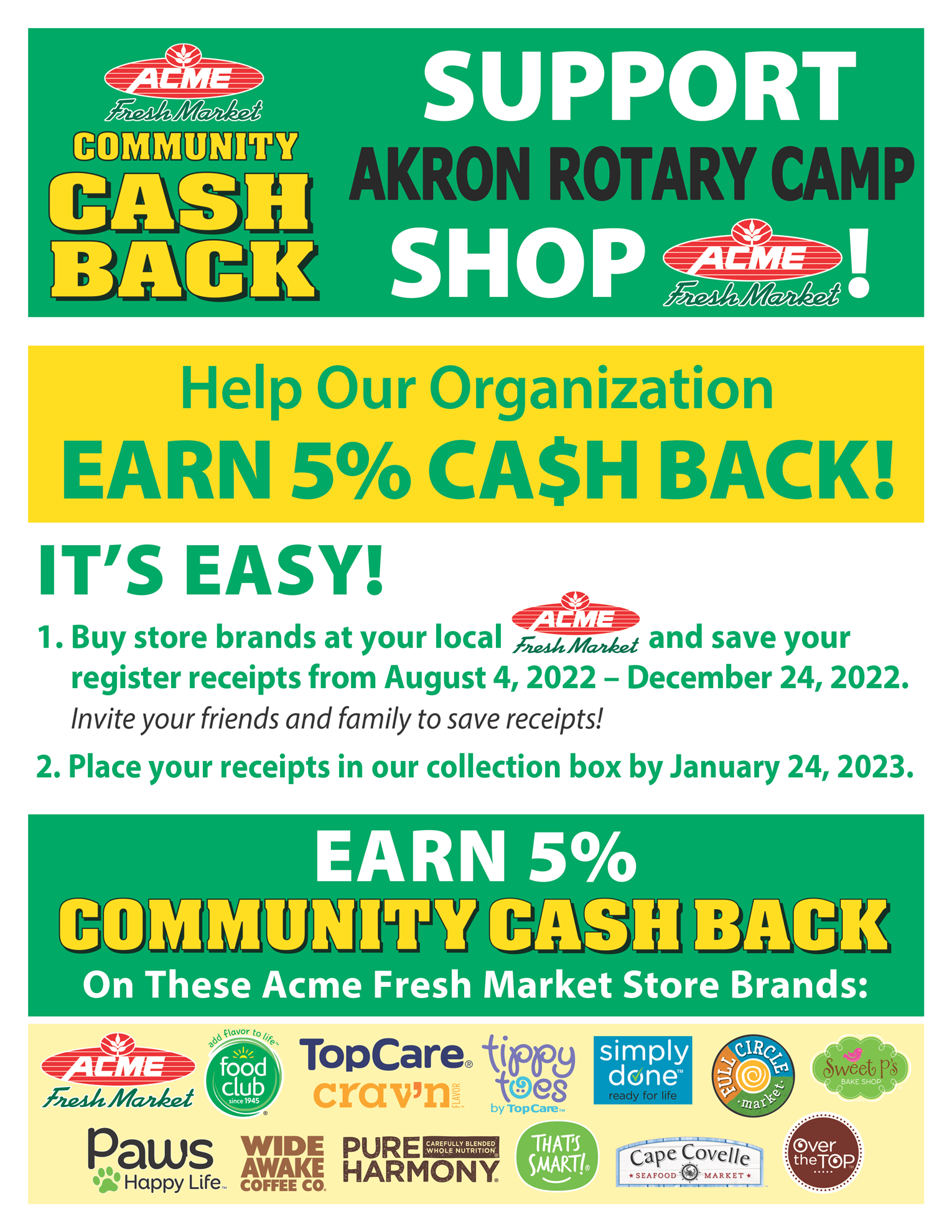 SAVE YOUR ACME RECEIPTS! Rotary Club of Akron